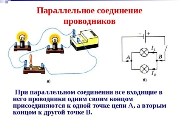 Кракен зеркало рабочее onion